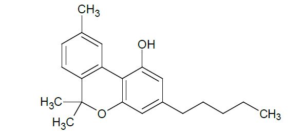 Cannabinol (CBN)